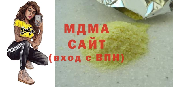 индика Абаза